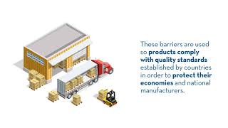 What are NonTariff Barriers [upl. by Akihsal]