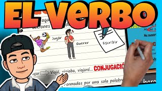 😊 El VERBO la RAÍZ y la DESINENCIA ► con EJERCICIOS ❗ para NIÑOS de PRIMARIA [upl. by Bolte286]