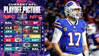 NFL Playoff Picture Entering Week 18  POTENTIAL MATCHUPS I CBS Sports [upl. by Alamap]