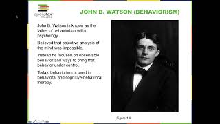 Behaviorism Pavlov Watson and Skinner [upl. by Shelton]