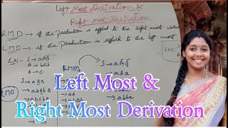 What is a ParseDerivation Tree  Easy Theory [upl. by Annawit446]