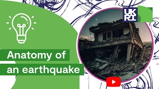 Anatomy of an earthquake What happens when seismic hazards meet populations Professor Iain Stewart [upl. by Anatniuq]