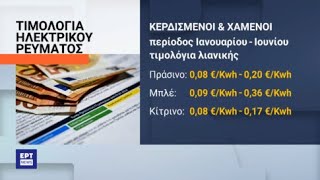 Τιμολόγια ρεύματος Οι φθηνότερες επιλογές για το καλοκαίρι  23062024  ΕΡΤ [upl. by Etireuqram]