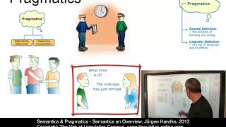 SEM101  Semantics  An Overview [upl. by Yesnik]