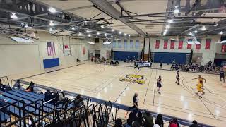 2022 Men’s Basketball QCC vs Hostos CC 12322 [upl. by Tab]