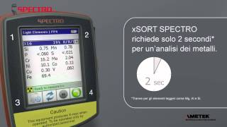 Il nuovo spettrometro EDXRF portatile xSORT di SPECTRO [upl. by Audly]