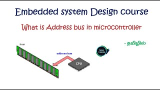 26What is Address bus in microcontroller Tamil [upl. by Ursola]