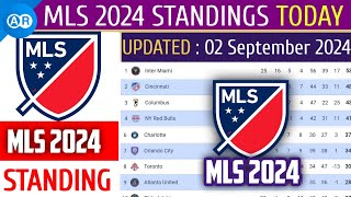 MLS Standings 2024 Today 02 September 2024 Major League Soccer Table [upl. by Osugi379]