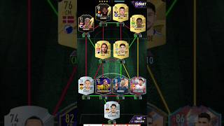 RODRI  98 BEST XI  2023 UCL CHAMPION SBC Solution  MADFUT 23 shorts viral football madfut [upl. by Akere828]