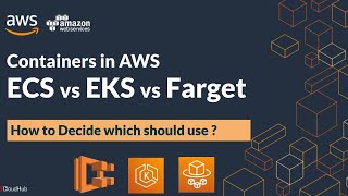 AWS Container Orchestration Comparison ECS vs EKS vs Fargate  S3CloudHub [upl. by Duomham]