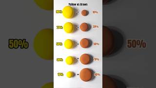 color gradations👉yellow vs brown ⁉️ [upl. by Ahsiki586]