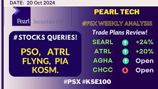 PSX  Pearl Tech KSE100 Stay Disciplined How do Harmonics Work [upl. by Wildermuth]