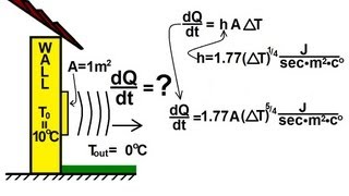 Physics 24 Heat Transfer Convection 32 of 34 Basics of Convection [upl. by Feld]