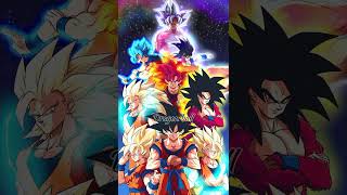 Top 10 most popular anime series in India 🔥 [upl. by Eseela]