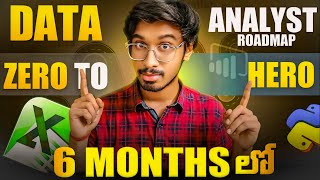 How To Become DATA ANALYST In 2024🔥 Detailed Roadmap Resources and Projects in Telugu [upl. by Ynnhoj477]