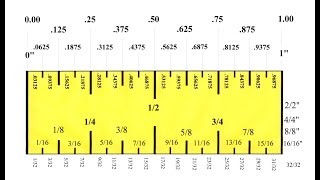 The Inch understanding its fractions Converting it to 100ths [upl. by Rot]