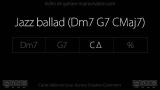 Jazz ballad Dm7 G7 CMaj7  Backing track [upl. by Yvel]