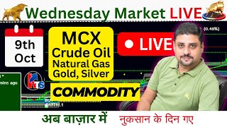 9th Oct MCX Market Analysis  Live Intraday trading  mcx mcxgold mcxmarketwatch [upl. by Dustman120]