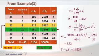 Using Minitab for Statistics [upl. by Alexia]