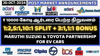 ADANI Enterprises amp ports • CANARA BANK  TAMIL SHARE MARKET NEWS TODAY  CIPLA • Marico [upl. by Cassie]