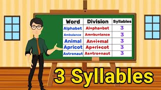 3 Syllable words List  Syllables in English  Types of Syllables  Syllables Sub Division [upl. by Ahsiemat]