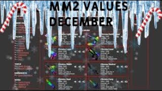 Mm2 value list 2023 December [upl. by Cully]