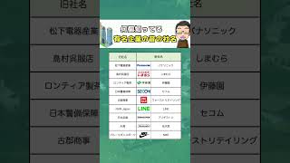 【何個知ってる？昔の有名企業の社名🏙️】会社員 会社 就職 就職活動 転職 退職 ベンチャー企業 上場企業 [upl. by Eceinahs]