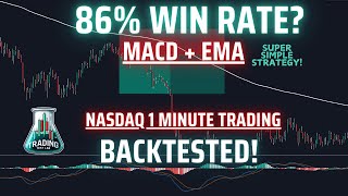 TESTED quot 86 WIN RATE MACD EMA 1 MIN TRADE STRATEGYquot Backtested New York Session NASDAQ Q1 2022 [upl. by Isborne115]