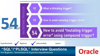 Oracle PL SQL interview question  How to Solve Mutating Trigger Using Compound trigger [upl. by Orji954]