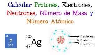 💥 Calcular Protones Electrones Neutrones Número de Masa y Número Atómico ⚗️EJERCICIOS  QUÍMICA [upl. by Maura]