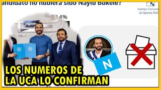 Encuesta UCA confirman números positivos de Bukele que ayudan a Nuevas Ideas [upl. by Atnomed449]