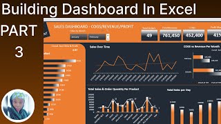 Interactive Sales Dashboard using Excel dataanalysis excel powerquery dataanalyst chart [upl. by Leunamesoj897]