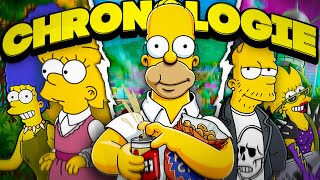 La CHRONOLOGIE des Simpson Expliquée [upl. by Gant]