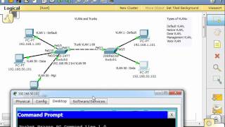 VLANs and Trunks for Beginners  Part 4 [upl. by Leoni]