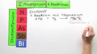 Stickstoffgruppe  Die wichtigsten Reaktionen  Chemie  Allgemeine und anorganische Chemie [upl. by Marnie882]