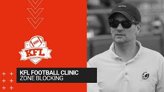 KFL Clinic  Zone Blocking [upl. by Parrnell989]