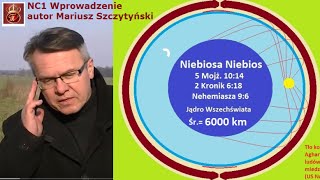 NC1 Nowe wprowadzenie NIEBOCENTRYZMteocentryzm Ekspert Mariusz Szczytyński [upl. by Getraer]