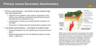 Geochemistry Basic Principles [upl. by Roger313]