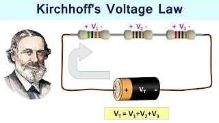 Capacitors and Kirchhoff Crash Course Physics 31 [upl. by Ardnayek675]