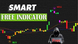 Get FREE Perfect Buy amp Sell Signals with SMART Scalping Indicator [upl. by Silin]