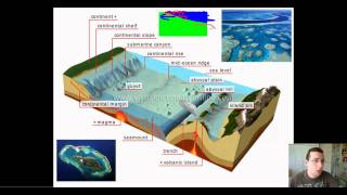 Ocean Basins Part 1 Features of the Ocean Floor Continental Margin [upl. by Imas]