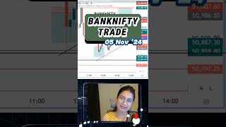 Blast in BANKNIFTY Upside 📈🎯 tradingbanknifty scalping optionstrading livetrading ytshorts [upl. by Anitsua]