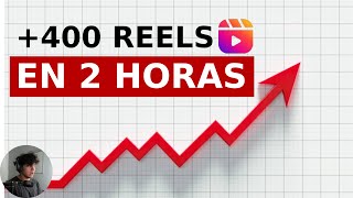 Cómo Crear 400 Reels de Instagram en 2 Horas IA [upl. by Galitea]