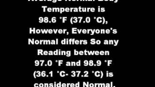 How to Determine If You Have A Fever Using A Digital Thermometer [upl. by Aloysia]