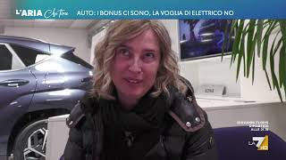 Auto i bonus ci sono la voglia di elettrico no [upl. by Evangelina610]