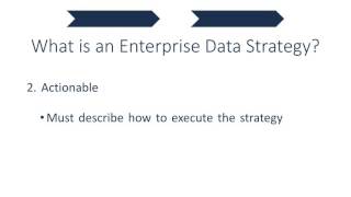 A360 Podcast 4  What is an Enterprise Data Strategy [upl. by Anyel]