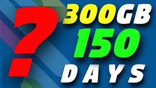 300 GB Data For 150 Days  Rocking Prepaid Plan for Everyone  Data Dock [upl. by Adnopoz]