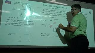 Hiperestática  Ing Flavio Carreño  Clase 20241118 [upl. by Ellehcen]