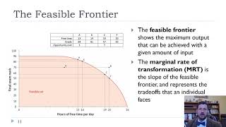 Ch3Indifference Curves and Opportunity Costs [upl. by Ymrej]