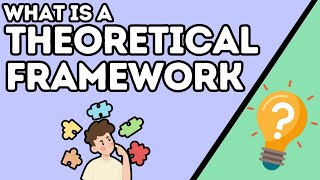 What is a Theoretical Framework Explained in 3 Minutes [upl. by Greabe]